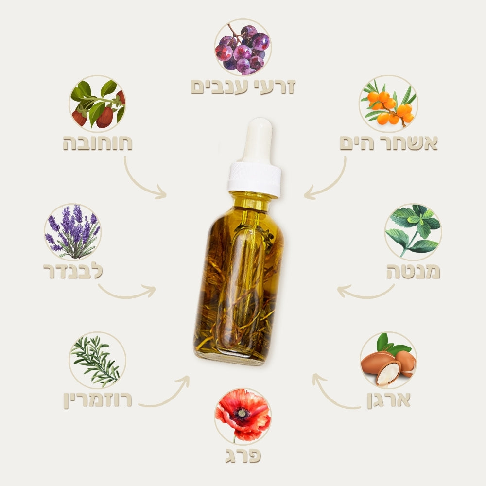 Elixir Oil